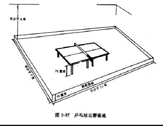 乒乓球场地描述图